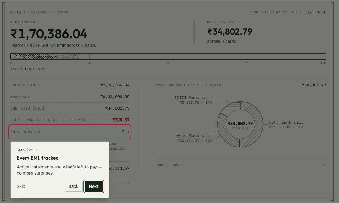 cardkhata's overview of three cards, showing fees, interest and GST for the cycle, and a count of 2 EMIs running